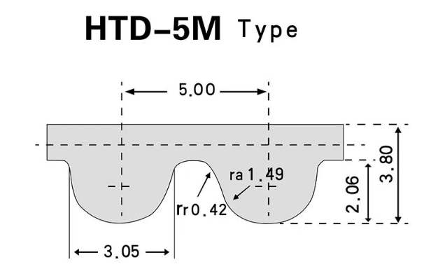 HTD-5Мдоп.png
