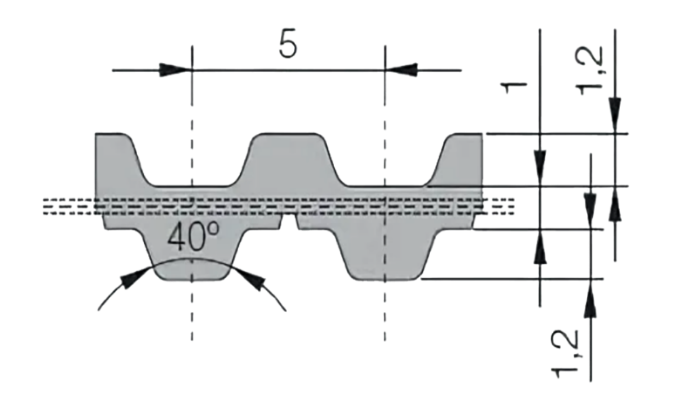 Зубчатые ремни T5-DL.png Зубчатые ремни T5-DL.png
