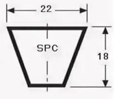 SPC.png SPC.png