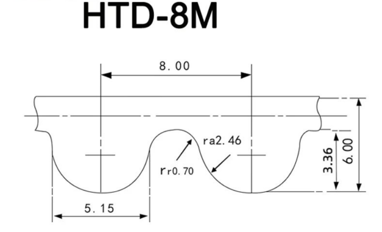 HTD&nbsp;8Mдоп.png