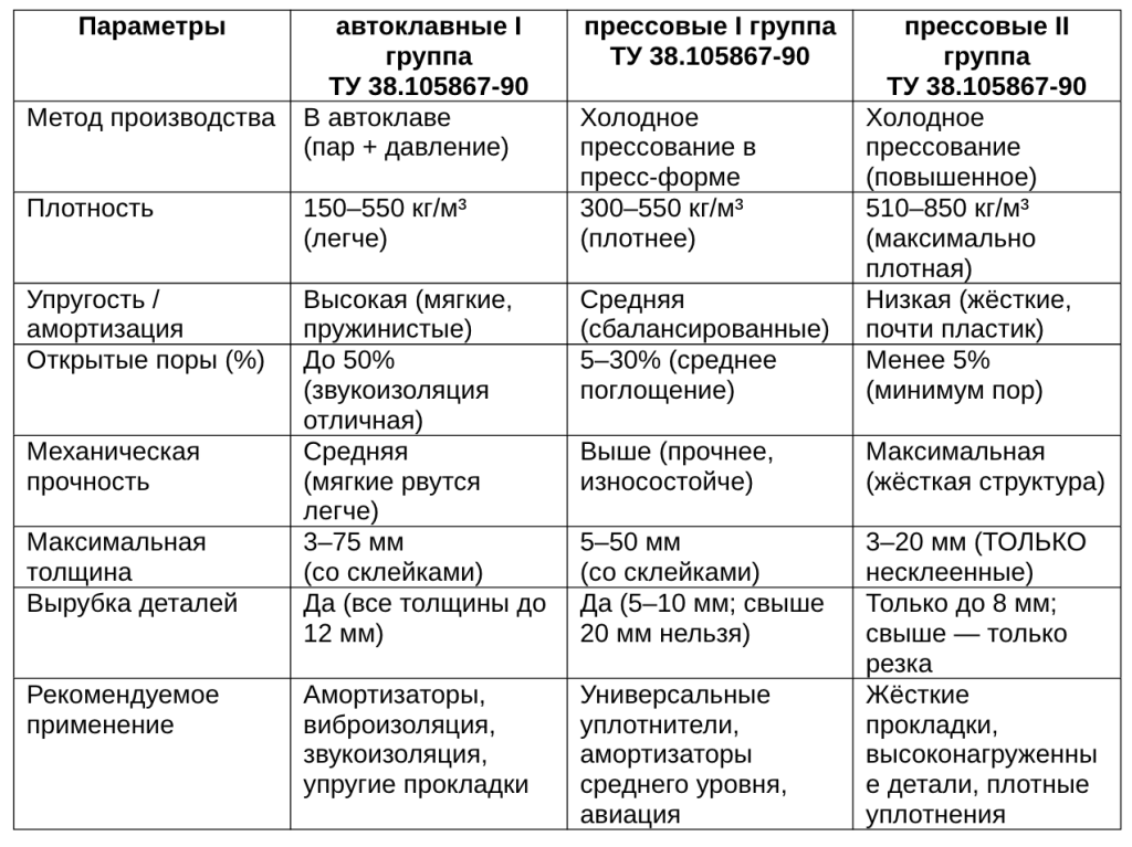 Пористые1.png Пористые1.png
