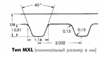 MXLдоп.png
